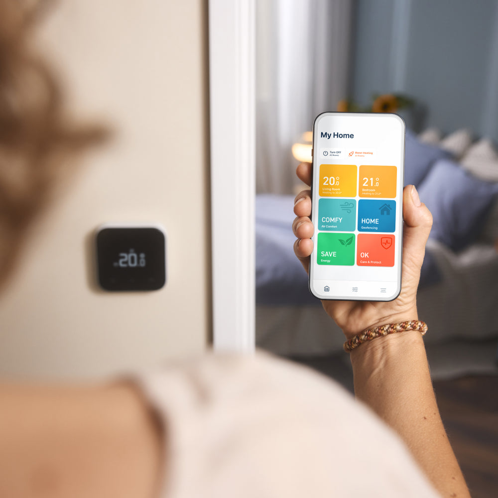 Smartes Thermostat X (Verkabelt)